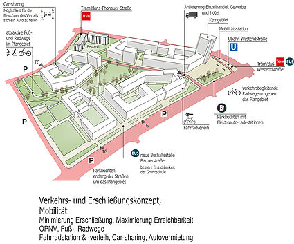 Zschokkestraße| Westendstraße