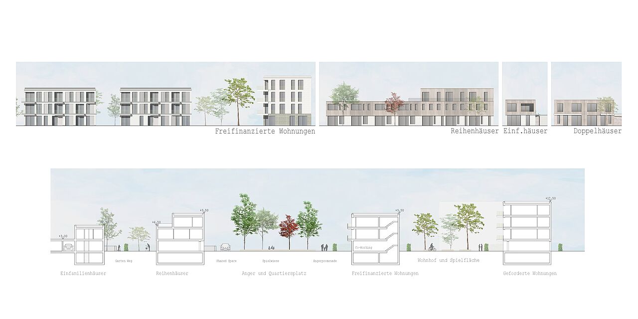 WB Ochsenau – Bereich Ost, Landshut