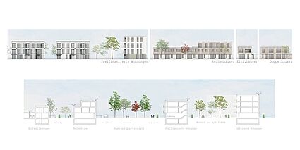 WB Ochsenau – Bereich Ost, Landshut