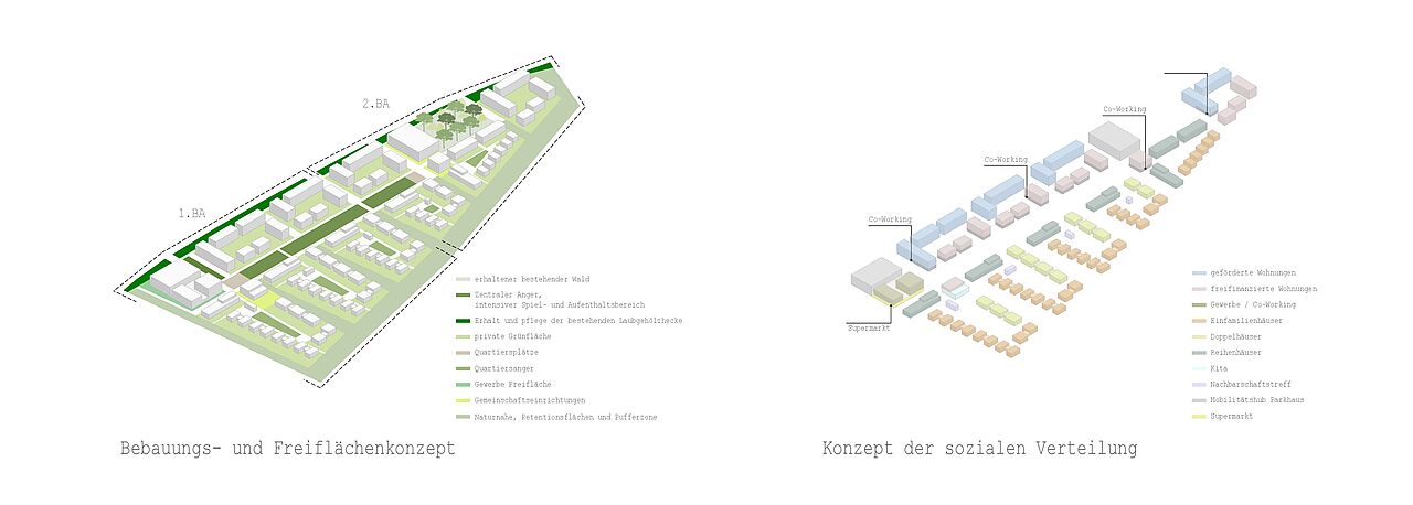 WB Ochsenau – Bereich Ost, Landshut